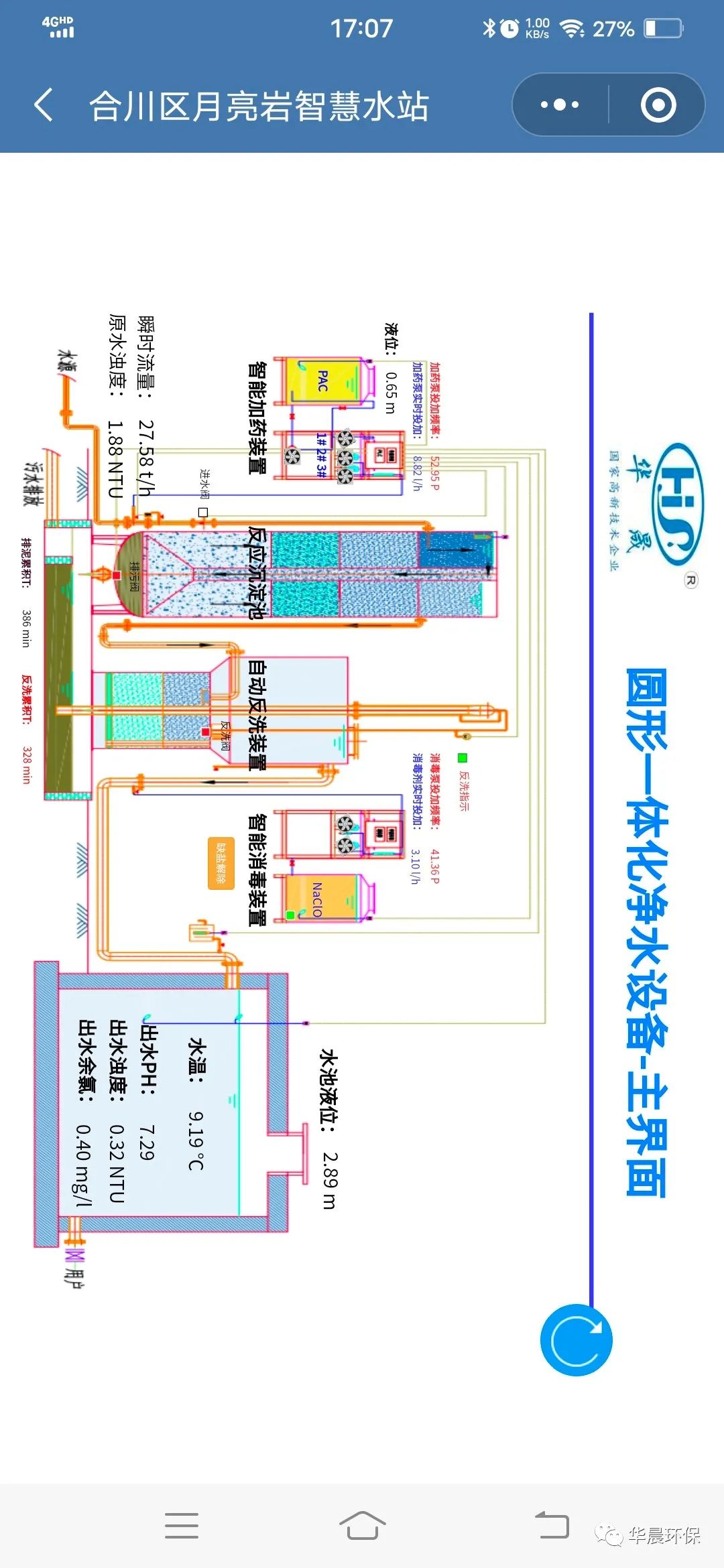 月亮巖智慧水站(圖7)