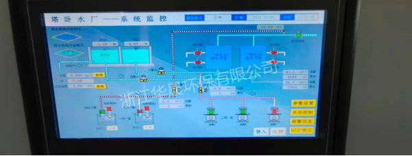 日供水5000噸一體化設(shè)備、智慧水務(wù)系統(tǒng)(圖1)