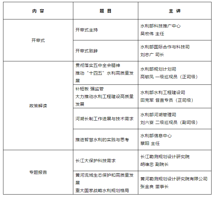 會訊：第十七屆國際水利先進技術（產品）推介(圖1)